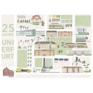 Campusplan, 25 Jahre Uni Erfurt
